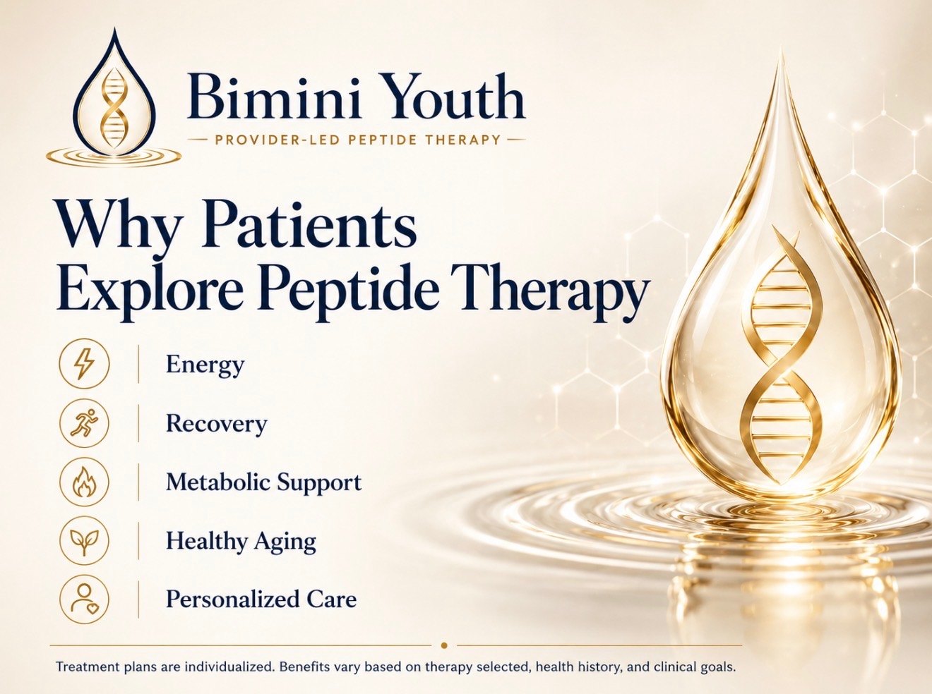 Bimini Youth graphic: why patients explore peptide therapy. Energy, recovery, metabolic support, healthy aging, personalized care.